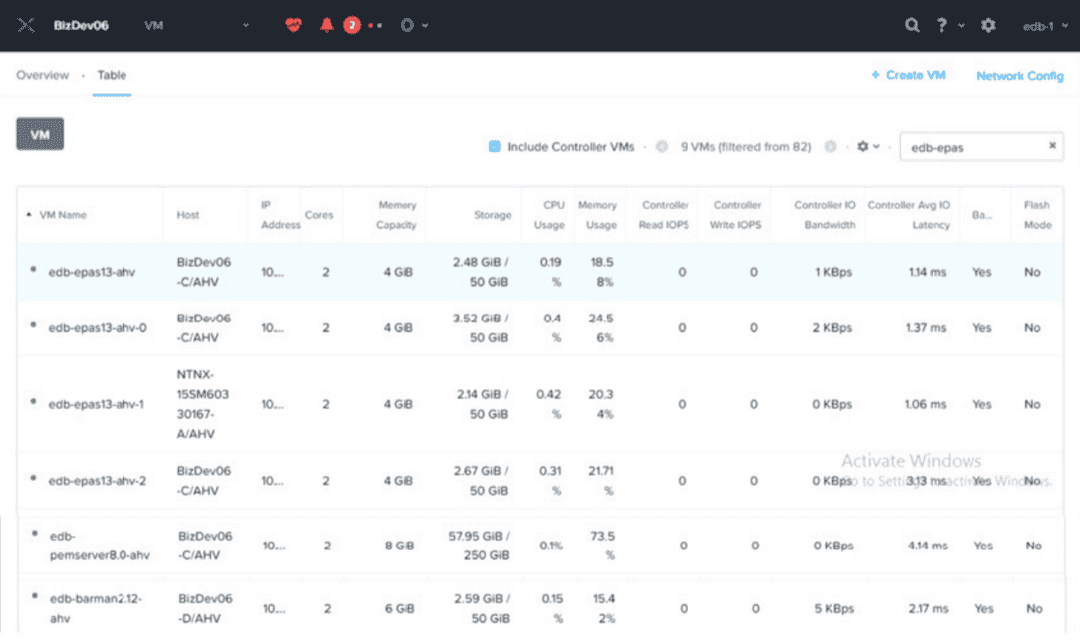 Viewing VMs on AHV